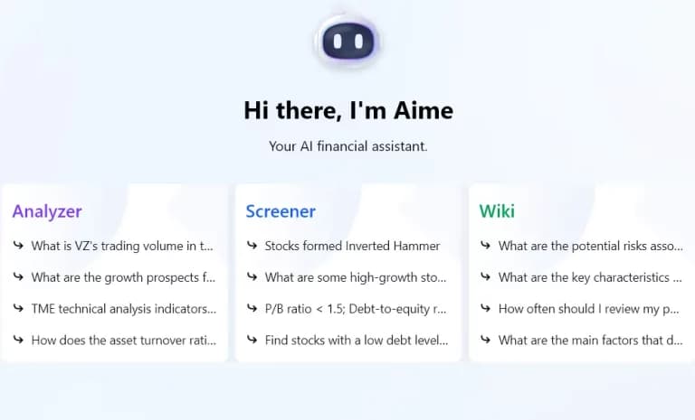 Aime by AInvest