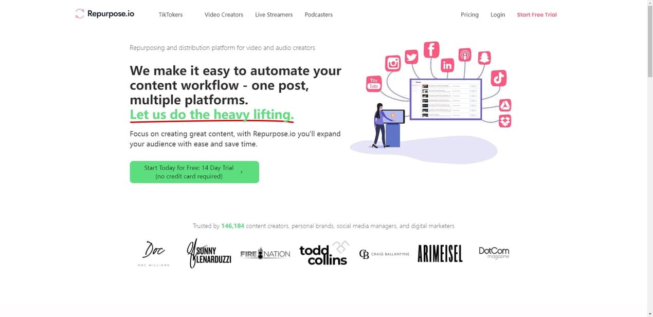 Repurpose.io