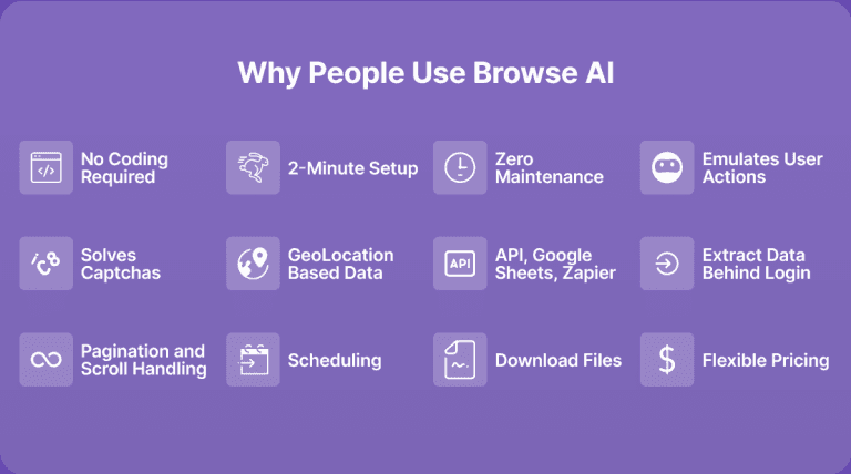 Browse AI