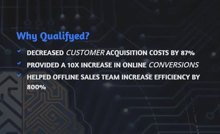 Qualifyed