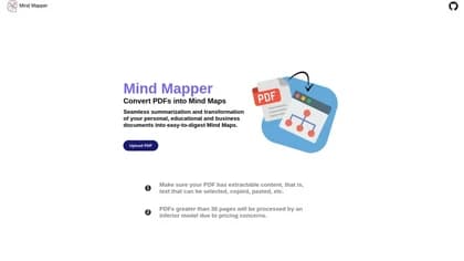 AI Mind Mapper
