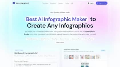 Make Infographic AI