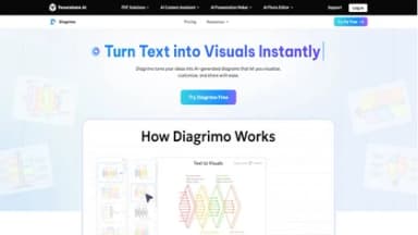 Diagrimo