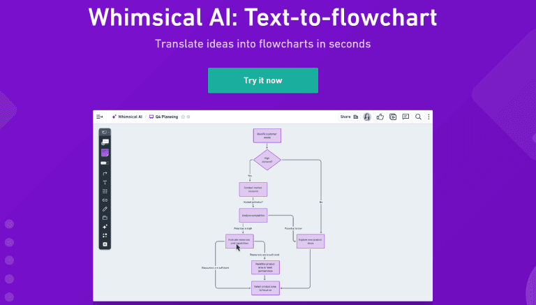 Whimsical AI