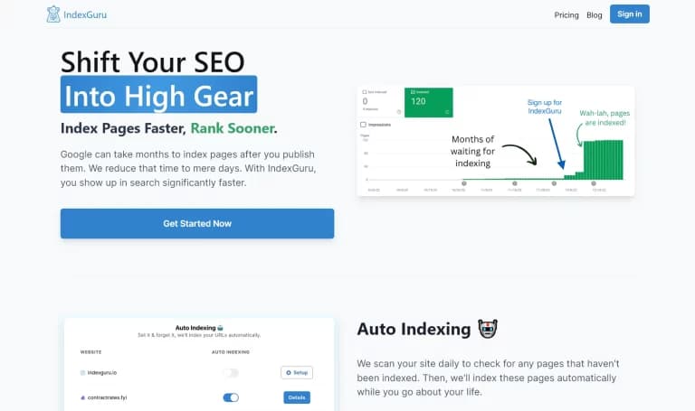 IndexGuru