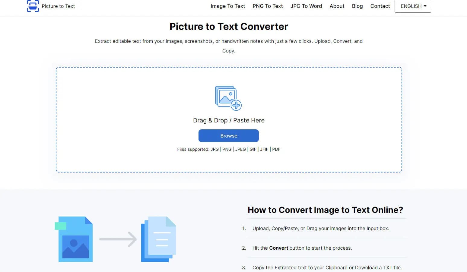 Picture To Text
