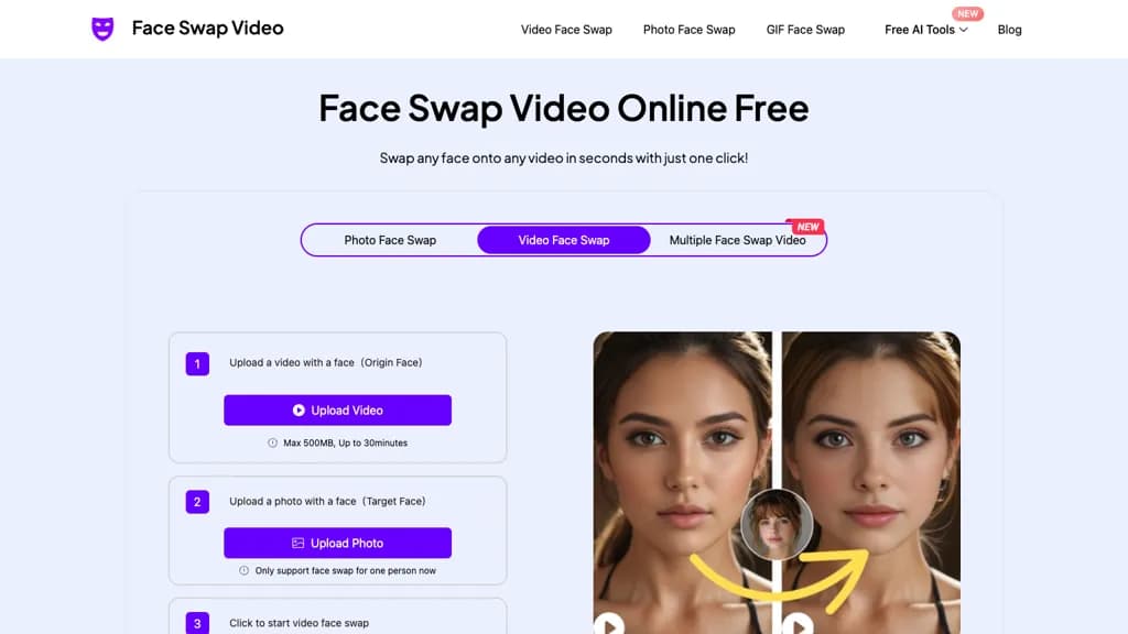 FaceSwapVideo